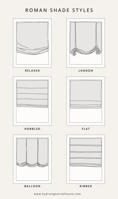 Roman Shades Large Windows, Interior Infographic, Farmhouse Roman Shades, Kitchen Roman Shades, Diy Window Seat, Kitchen Shades, Farmhouse Window Treatments, Relaxed Roman Shade, Cordless Roman Shades