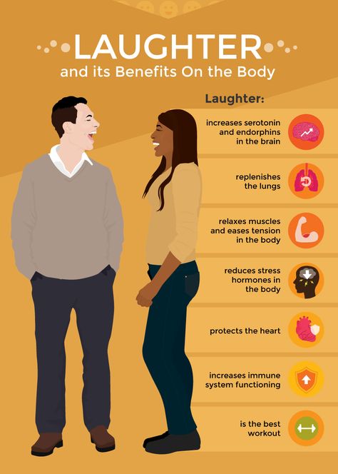 Laughter Benefits on the Body - How Smiles and Laughter Positively Affect Your Health and Happiness Benefits Of Laughter, Laughter Yoga, Increase Serotonin, Laughter Therapy, Bone Diseases, Lungs Health, Senior Health, Strong Muscles, Smiles And Laughs