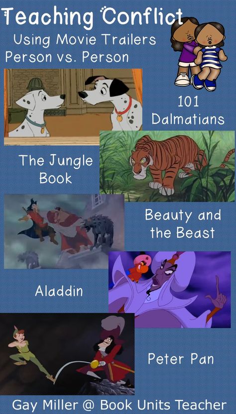 Teaching Person vs. Person Conflict Person Vs Person Conflict, Conflict In Literature, Types Of Conflict, English Project, Teacher Survival, 6th Grade Reading, Literary Elements, 8th Grade Ela, Middle School Reading