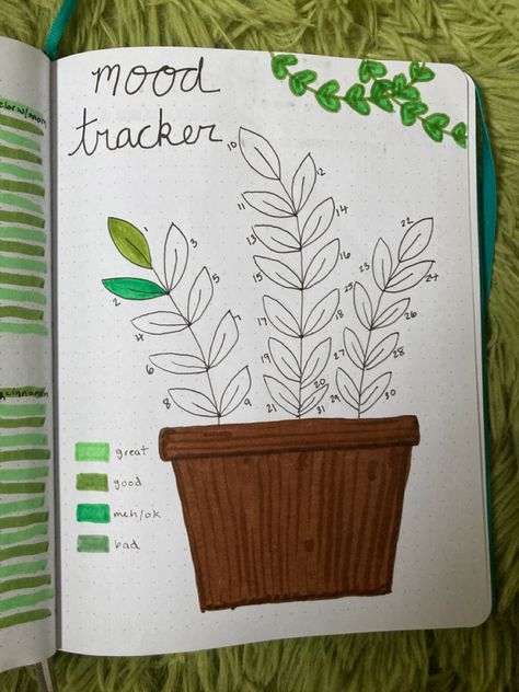 March Reading Journal, May Tracker Bullet Journal, March Mood Tracker, Bujo Plants Theme, May Bullet Journal Habit Tracker, March Bullet Journal Ideas, Bujo Tracker, March Journal, March Bujo