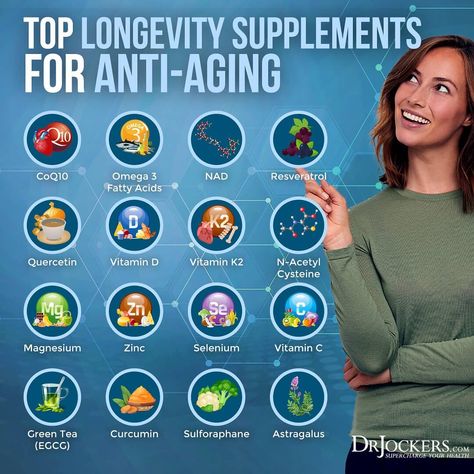 Dr. David Jockers, DNM, DC, MS on Instagram: “You probably want to live a long life. We all do. Chances are, you are not only looking to live for a long time, but you also want to stay…” Longevity Supplements, Dr Jockers, Slow Down Aging, Mitochondrial Health, Functional Nutrition, Health Chart, Holistic Recipes, Detox Plan, Anti Aging Supplements