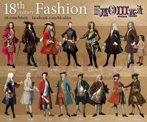 A Brief History of the XVIII century fashion. For the blog Bloshka 18th Century Mens Fashion, Fashion History Timeline, Era Victoria, 1700 Fashion, Fashion Through The Decades, Costume Carnaval, Fashion Timeline, 18th Century Dress, 18th Century Costume