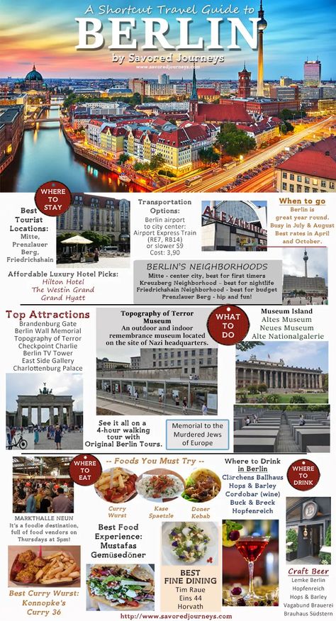 What To Do In Berlin Germany, Travel To Germany Tips, Berlin What To Do, Berlin Travel Guide, Germany Infographic, Berlin What To See, Berlin Bucket List, Travel To Germany, Berlin Germany Travel