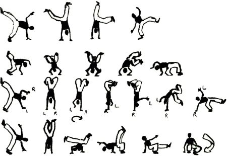 Learn how to do (or attempt) a cartwheel/handstand Capoeira Art, Wing Chu, Elements Of Dance, Brazilian Martial Arts, Martial Arts Sparring, Dream Pictures, Martial Arts Techniques, Martial Arts Styles, Combat Art