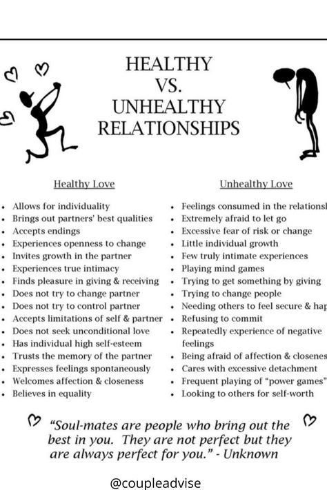 Toxic Relationship Aesthetique, Best Dating Apps For Women, Tinder Pickup Lines, Healthy Vs Unhealthy Relationships, Bumble App, Controlling Relationships, Couples Therapy Worksheets, Enneagram Type 9, Relationship Worksheets