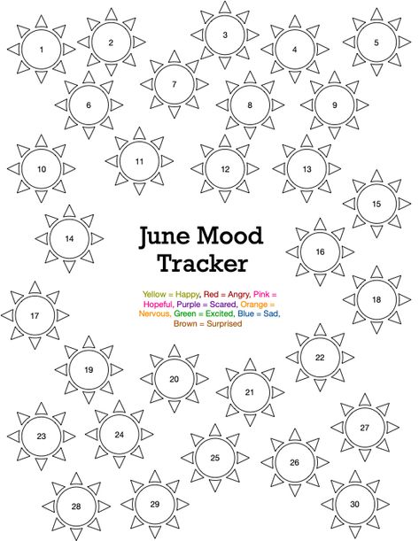 June Mood Tracker, July Mood Tracker, June Page Bullet Journal, June Doodles Bullet Journal, June Calendar 2024 Bullet Journal, June Bullet Journal Mood Tracker, Summer Printables, Bullet Journal Mood, Mood Tracker