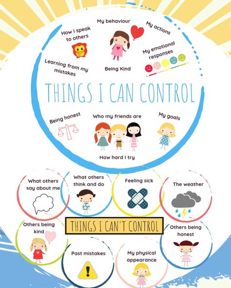 Happy Humans Mindfulness on Instagram: “As humans we often want to control everything and anyone around us. The only person we can control is ourself. The sooner we can recognize…” Calming Strategies, Counseling Activities, Child Therapy, Child Psychology, Mindfulness For Kids, Therapy Worksheets, 12 Step, Emotional Regulation, Coping Strategies