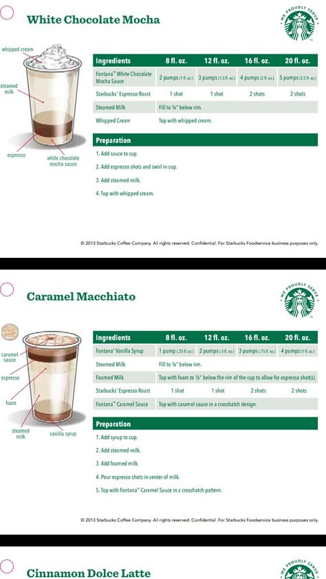 Big Train Frappe Recipe, Starbucks Nespresso Recipes, Nespresso Lattissima Recipes, Nespresso Vertuo Recipes Iced, Nespresso Starbucks Recipes, Iced Nespresso Recipes, Nespresso Recipes Vertuoline, Nespresso Recipes Vertuo, Starbucks Latte Recipe