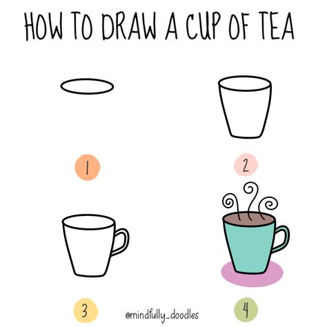 Simple Tea Cup Drawing, How To Draw A Tea Cup Step By Step, Cup Of Tea Doodle, Kawaii Tea Cup Drawing, Drawing Cactus, Not Everyone’s Cup Of Tea Drawing, Corner Cafe, Painted Seashells, Easy Doodles