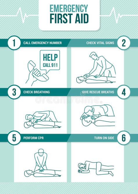 Emergency cpr first aid. Emergency first aid cpr procedure with stick figures gi , #AFF, #procedure, #stick, #aid, #Emergency, #cpr #ad Cpr Poster, First Aid Poster, First Aid Procedures, Learn Cpr, Cpr Certification, Health And Safety Poster, First Aid For Kids, First Aid Cpr, Cardiopulmonary Resuscitation