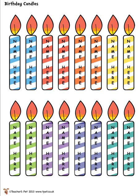 Editable Birthday Candles Class Birthday Display Free Printable, Birthday Candles Printable, Birthday Board Classroom, Birthday Boards, Class Birthdays, Birthday Bulletin Boards, Birthday Bulletin, Candle Printable, Happy Birthday Cards Printable