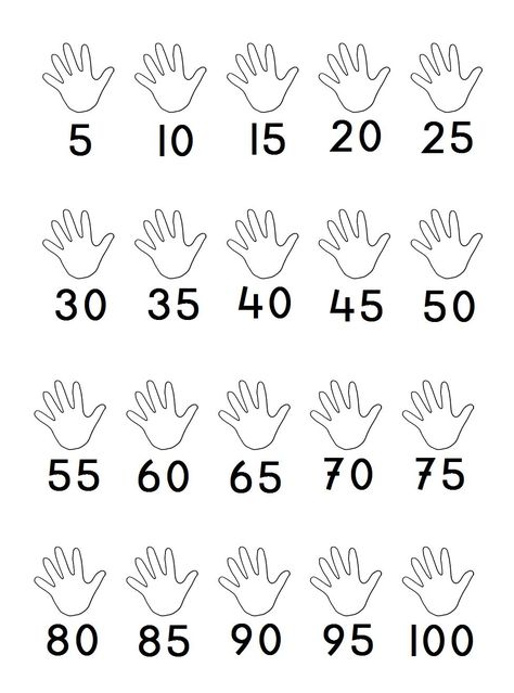 Count By 5s, Skip Counting Kindergarten, Counting By 5s, Skip Counting By 5, Skip Counting By 5's, Counting In 5s, Counting By 5's, Math Wall, Math Number Sense