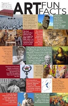 Who Knew!? Art Fun Facts — History & More Classroom Poster Handout 11x17 Create A Business Logo, Art Room Posters, Art Handouts, Art Education Lessons, Art Through The Ages, 8th Grade Art, History Photography, Art Notes, Photography And Graphic Design