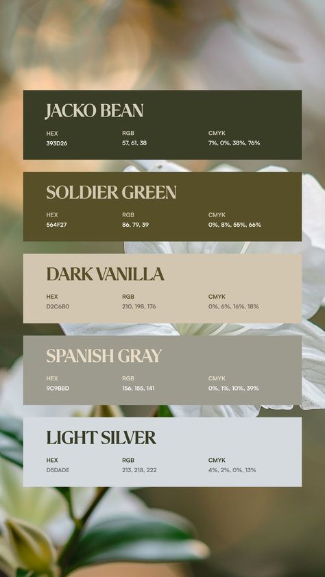 Colors:
393D26
564F27
D2C6B0
9C9B8D
D5DADE Color Combos Hex Codes, Earthy Color Palette Hex Code, Color Combinations Hex Codes, Colour Palette Hex Codes, Hex Codes Color Palette, Color Palette Hex Codes, Disney Minimalist, Flat Color Palette, Hex Color