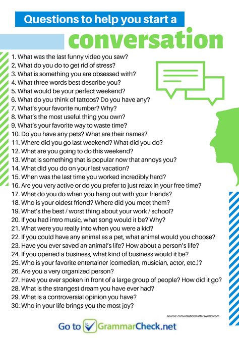 Questions To Start Conversations, Speaking Activities English, Start Conversation, Teaching English Grammar, English Conversation, English Learning Spoken, Essay Writing Skills, Conversational English, English Vocab