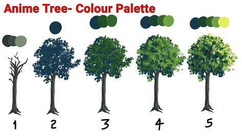 Arnav Chan tutorial (anime tree colour palette) Trees Tutorial Digital, Tree Procreate Tutorial, Ghibli Tree Tutorial, Anime Tree Background, Anime Tree, Digital Art Coloring, Png Landscape, Bush Drawing, Coloring Reference