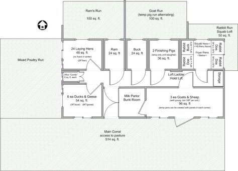 Click this image to show the full-size version. Small Barn Plans, Rabbit Houses, Livestock Barn, Barn Layout, Goat Shelter, Goat Barn, Farm Plans, Homestead Farm, Farm Layout