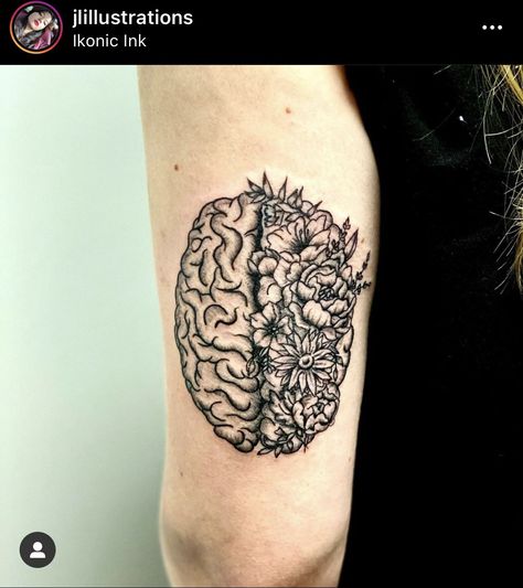 Heat And Brain Tattoo, Neuro Tattoo, Brain Tattoo Design, Neuroscience Tattoo, Brain Tattoos, Tatts Ideas, Feather Tattoo Meaning, Indian Feather Tattoos, Brain Tattoo