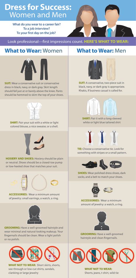 dress for success infographic Silhouette Mode, Pioneer Dress, Business Professional Attire, Job Interview Outfit, Interview Dress, Interview Attire, Airport Outfits, Jobs For Women, Job Interview Tips