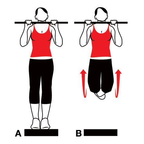 "Train muscles for pull-ups in only twelve weeks?  I'm in!  The best I can do right now is a dead hang, so I like the fact that these instructions are directed to true beginners like me." Pullups Women, Yoga Headstand, Headstand Yoga, Womens Health Magazine, Health Magazine, Workout Motivation, 12 Weeks, I Work Out, Pull Up