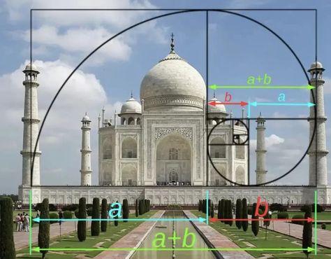 Golden Ratio in Architecture: Crafting Beauty in Proportions Golden Ratio Architecture, Golden Ratio Photography, Golden Ration, Golden Proportion, Wall Molding Design, Garden Planning Layout, The Golden Ratio, Signature Ideas, Indian Architecture