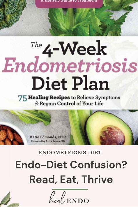 Endo Diet, Program Diet, Low Estrogen Symptoms, Nutritional Therapist, Grass Fed Meat, Low Estrogen, Healing Recipes, Sweet Potato Breakfast, Healing Herbs