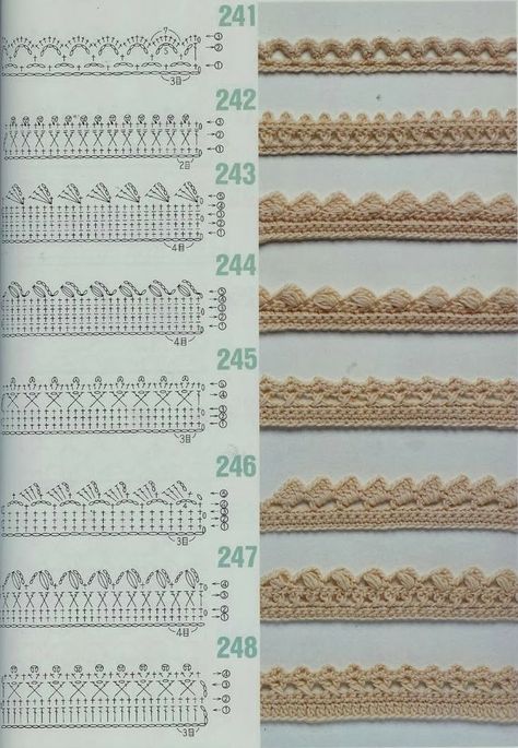 Crochet Edging Pattern, Háčkované Lemy, Crochet Border Patterns, Crochet Edging Patterns, Crochet Lace Edging, Crochet Lace Pattern, Crochet Lace Trim, Crochet Borders, Crochet Motifs