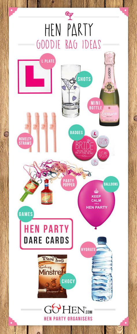 Hen Party Survival Kit, Hen Do Party Bags, Party Bag Ideas, Goodie Bag Ideas, Party Dares, Hen Night Ideas, Hen Party Favours, Hen Party Bags, Bridal Shower Gifts For Bride