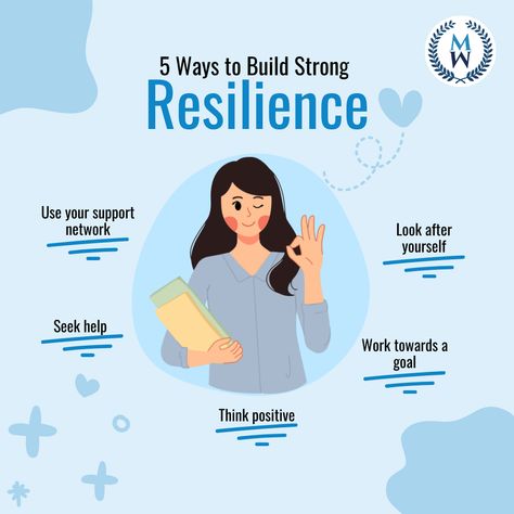 Resilience is not a fixed state. There may be times and situations when you may be more resilient than others. Most importantly, resilience can be learned, practiced, developed, and strengthened 🙂 On Wednesday, July 6⃣th at 7⃣ PM ET, Tracey Condosta, an outpatient therapist here at Makin Wellness will talk about Building Resilience live on Facebook. Visit https://www.facebook.com/makinwellness 💙 #psychology #counseling #counselor #mentalhealthcounseling #buildingresilience #resilience Resilience Building, What Is Resilience, How To Build Resilience, Building Resilience, Wellness Shots, Mental Health Counseling, Sufi Quotes, Online Therapy, Wellness Quotes