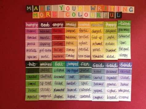 Make your writing more colourful Student Data Walls, Year 3 Classroom Ideas, Book Corner Display, Classroom Displays Ks2, English Classroom Displays, Primary Classroom Displays, English Language Activities, Literacy Display, Classroom Charts