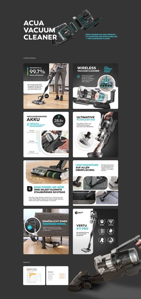 Amazon Listing Images Infographic, Product Listing Page Design, Vacuum Cleaner Design, Amazon Product Listing Design, Product Infographic Design, Product Listing Design, Landing Page Animation, Amazon Listing Design, Web Design Landing Page