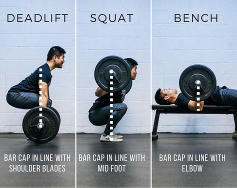 #Powerlifting Form Powerlifting Exercises, Weight Routine, Kettlebell Cardio, Trening Sztuk Walki, Getting Stronger, Kettlebell Training, Gym Tips, Weight Training Workouts, Motivation Fitness