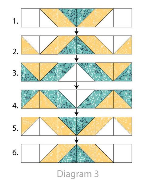 Mens Quilts, American Quilts Patterns, Half Square Triangle Quilts Pattern, Native American Quilt, Southwest Quilts, Table Runner Tutorial, Pillow Sets, Triangle Quilt Pattern, Big Block Quilts