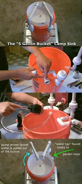 DIY camp sink portable sink. youtube channel desertsun02 Camp Sink Diy, Diy Clothes Dryer, Diy Clothes Washer, Camp Sink, Sink Diy, Outside Sink, Camping Sink, Portable Camping Shower, Bucket Sink