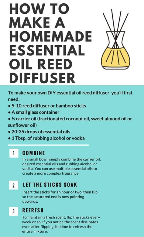 Homemade Reed Diffuser, Diffuser Diy, Best Essential Oil Diffuser, Essential Oil Reed Diffuser, Reed Diffuser Oil, Homemade Essential Oil, Diy Essentials, Oil Diffuser Recipes, Diffuser Recipes