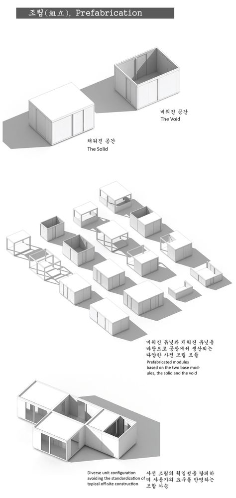 Modulation Architecture, Architecture Module, Modular Architecture Diagram, Modular Architecture, Solid And Void Architecture, Mass And Void Architecture, Modular Units Architecture, Grid Architecture Concept Diagram, Solid And Void Architecture Model