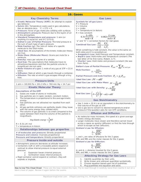 AP Chemistry - Core Concept Cheat Sheet 16: Gases Key Chemistry Terms Gas Laws • Kinetic Molecular Theory (KMT): An attempt to explain gas behavior. • Kelvin (… General Chemistry Cheat Sheet, Physical Pharmacy, Gen Chem, Chemistry Concepts, Exam Help, Basic Chemistry, Ideal Gas Law, Kinetic Theory, Ap Chem