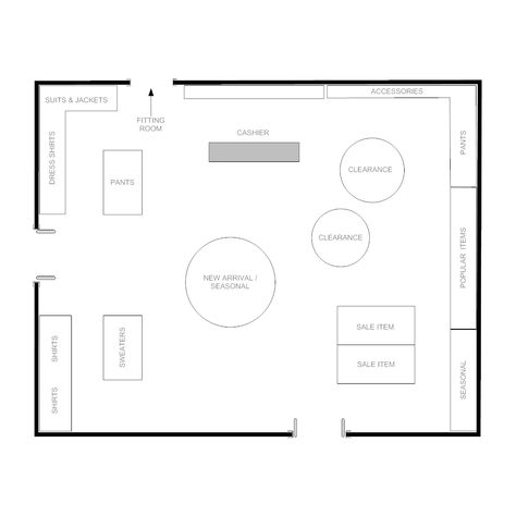 Store Floor Plan Layout, Boutique Layout Floor Plans, Clothing Store Floor Plan Layout, Clothing Store Floor Plan, Floor Plan Layout Design, Boutique Design Store Layout, Plan Layout Design, Boutique Floor Plan, Store Floor Plan