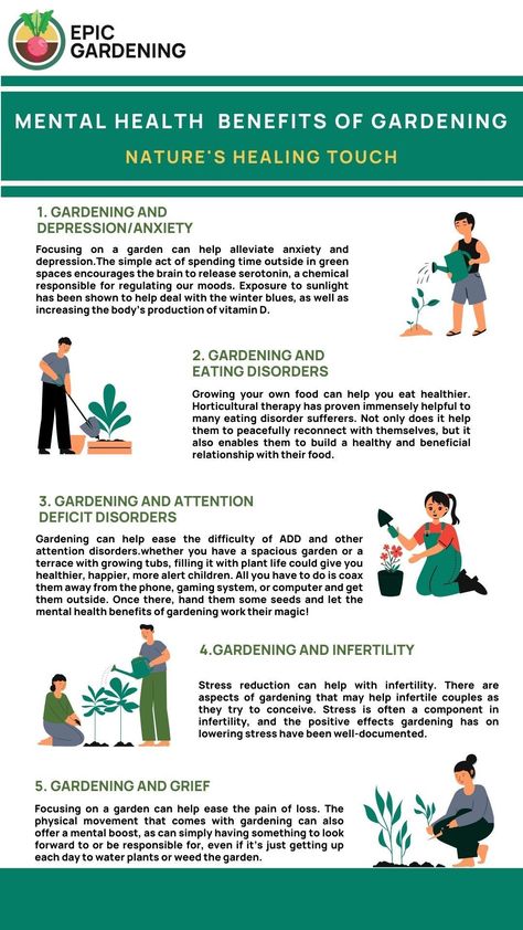 Gardening Benefits, Regenerative Gardening, Therapy Garden, School Garden Club, Ivf Diet, Backyard Bohemian, Epic Gardening, Gardening Basics, Horticulture Therapy