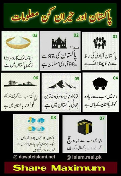 #Ridanaz Apne Kirdar Pe, Pakistan Quotes, Pak Army Quotes, Information About Pakistan, Pakistan Map, Islamic Knowledge In Urdu, Pakistan Culture, History Of Pakistan, General Knowledge Book