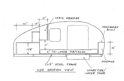 Timberleaf Teardrop Camper Trailer 13 Teardrop Trailer Plans, Cabin Storage, Teardrop Camper Plans, Teardrop Caravan, Teardrop Camping, Caravan Trailer, Camper Van Conversions, Teardrop Camper Trailer, Teardrop Campers