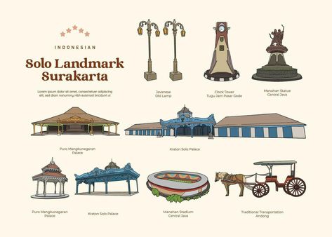 Landmark Illustration, Central Java, Java, Food Photography, Vector Free, Gallery Wall, Indonesia, Clip Art, Wall