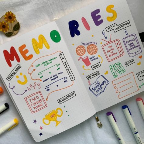 Memory Doodle Inspiration For A Memory Keeping Bullet Journal Spread Memory Doodle, Memory Jar, Bullet Journal Ideas Templates, Bullet Journal Paper, Page Decoration, Doodle Pages, Memory Journal, Grid Notebook, My Memory