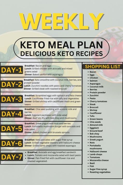 Elevate your Keto lifestyle with our weekly meal plan packed with delicious and satisfying Keto recipes. Indulge in flavorful low-carb delights that will keep you on track and help you reach your health goals. From breakfast to dinner, our meal plan has you covered. Fuel your body with the goodness of Keto. #WeeklyKetoMealPlan #DeliciousKetoRecipes #LowCarbDelights #KetoLifestyle #HealthyEating #FuelYourBody #KetoFlavors #GetFit #HealthyLiving #TastyandHealthy Zucchini Noodles With Pesto, Steak And Broccoli, Scrambled Eggs With Spinach, Coconut Milk Smoothie, Delicious Keto Recipes, Keto Diet List, Chicken Breakfast, Keto Recipes Breakfast, Weekly Meal Plan