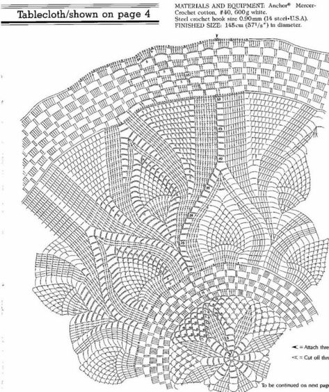 Mantel Redondo A Crochet, Crochet Patterns Filet, Crochet Tablecloth Pattern, Crochet Doily Diagram, Pineapple Crochet, Mantel Redondo, Crochet Doily Patterns, Crochet Mandala, Crochet Tablecloth