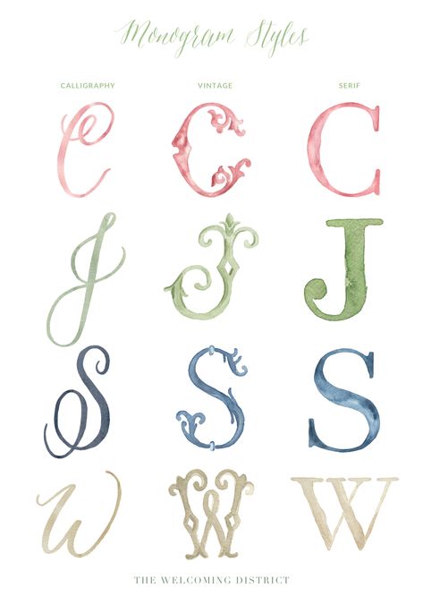 Vintage Monogram Alphabet, 3 Letter Monogram Styles, Wedding Crest Monogram Logo Ideas, Vintage Wedding Monogram, Vintage Monogram Letters, Things To Do For Wedding, Wedding Crest Ideas, S In Different Fonts, Watercolor Initials