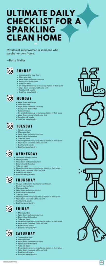 Morning Cleaning Routine Before Work, Deep Cleaning Checklist, Daily Checklist, House Cleaning Checklist, Household Cleaning Tips, Project Planner, Working Mom, Cleaning Checklist, Cleaning Schedule