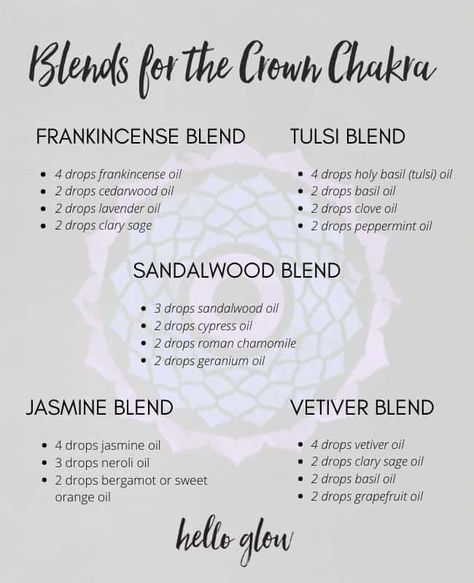 Essential Oils For Crown Chakra, Essential Oil Blends For Chakras, Chakra Diffuser Blends, Spiritual Essential Oil Blends, Essential Oils For Spirituality, Crown Chakra Essential Oils, Goddess Essential Oil Blend, Chakra Essential Oil Blends, Essential Oils For Chakras