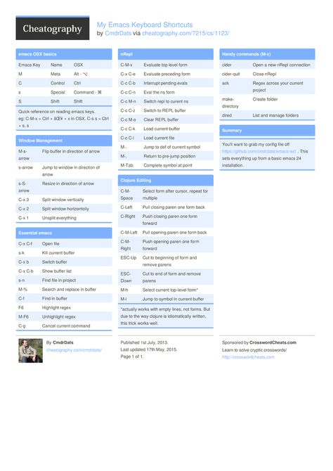 My Emacs Keyboard Shortcuts by CmdrDats http://www.cheatography.com/cmdrdats/cheat-sheets/my-emacs/ #cheatsheet #emacs #editor #text #osx #clojure Computer Lab, Keyboard Shortcuts, Software Engineer, Cheat Sheet, Cheat Sheets, Study Guide, Programming, Linux, Keyboard