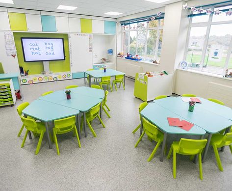 Innovative Classroom Design, Kindergarten Classroom Design, Innovative Classroom, Dinning Room Furniture, Kindergarten Interior, Classroom Interior, Daycare Design, Kindergarten Classroom Decor, Project Management Professional